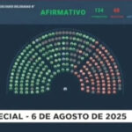 Captura de pantalla 2025-08-07 101941