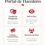 Portal de Hacedores de teatro